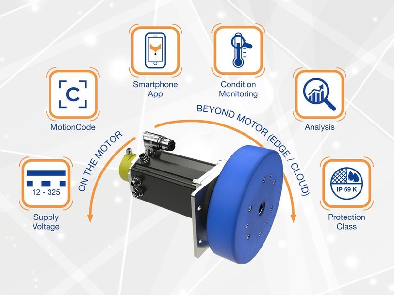 DUNKERMOTOREN´S IIOT BRAND NEXOFOX IS NOMINATED FOR THE SYSTEMS & COMPONENTS TROPHY 2022 AT AGRITECHNICA